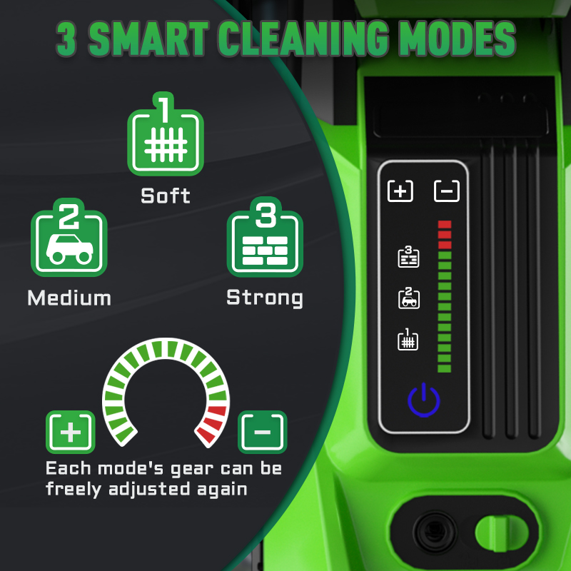 Washer with Smart Control and  - Car Cleaning Brush のレビューと価格