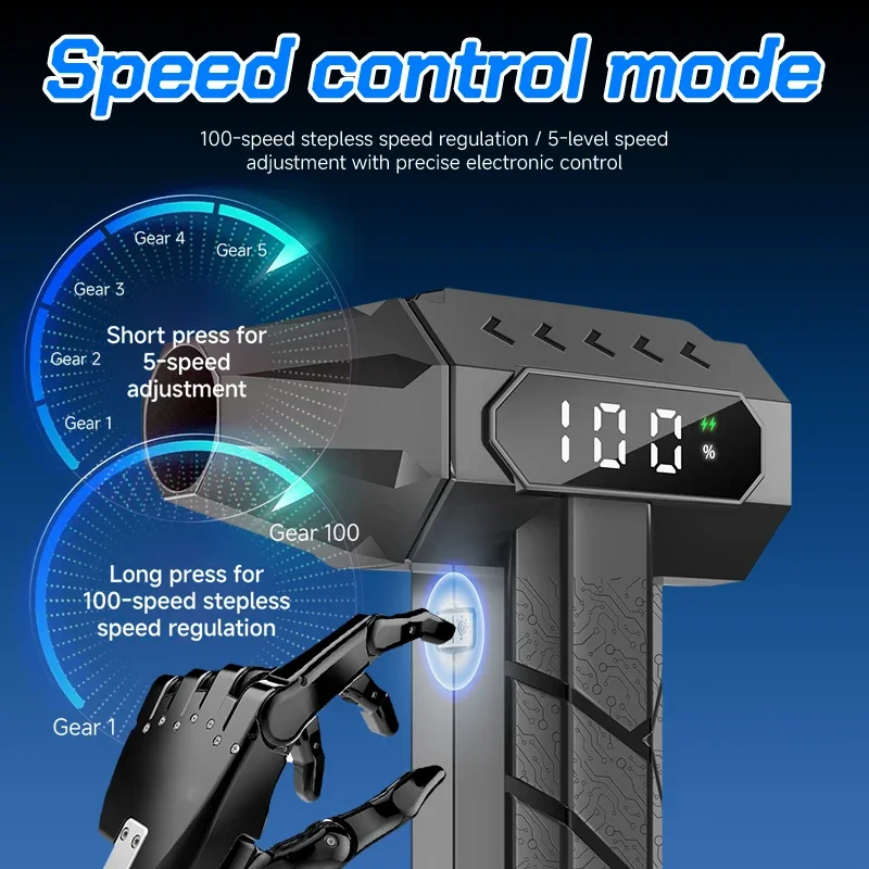 15000mAh Turbo Fan Jet 5 Speed - Dryer Car Blower のレビューと価格