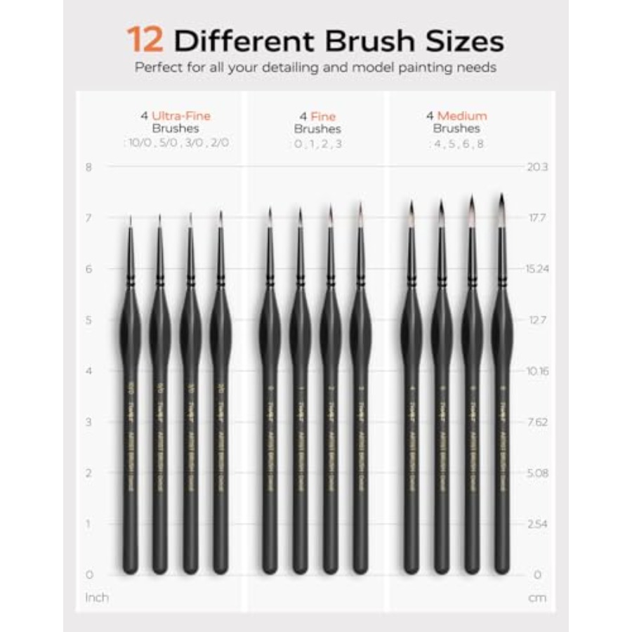 Detail Paint Brushes Set, 12 P - Detailing Brush Set のレビューと価格
