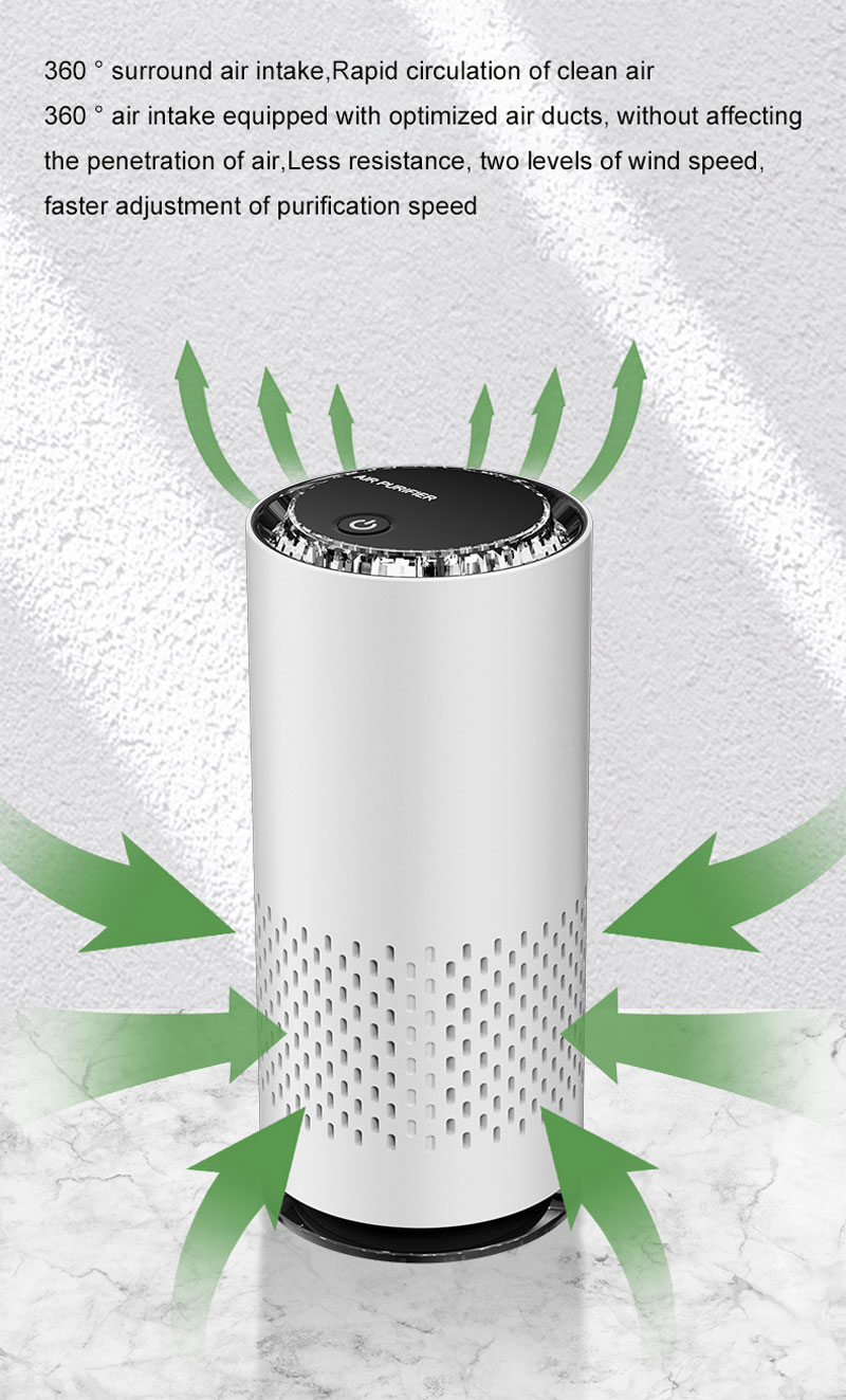 USB Air Purifier HEPA Filter N - Odor Eliminator Car のレビューと価格